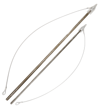 Toolbar for Gripple anchors